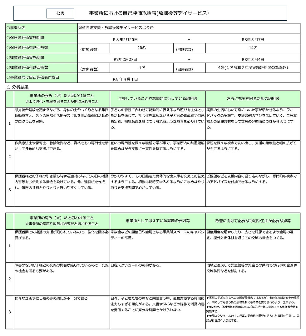 事業所における自己評価総括表(放課後等デイサービス）②.jpg