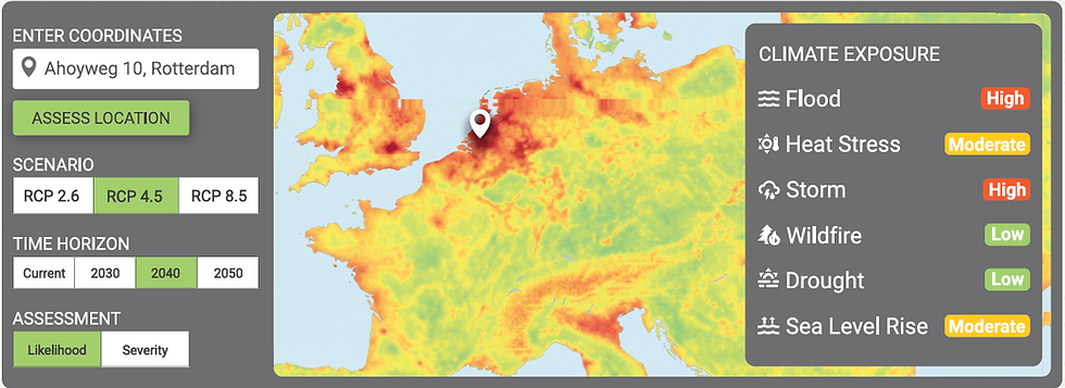 RiskClima_know your risks.png