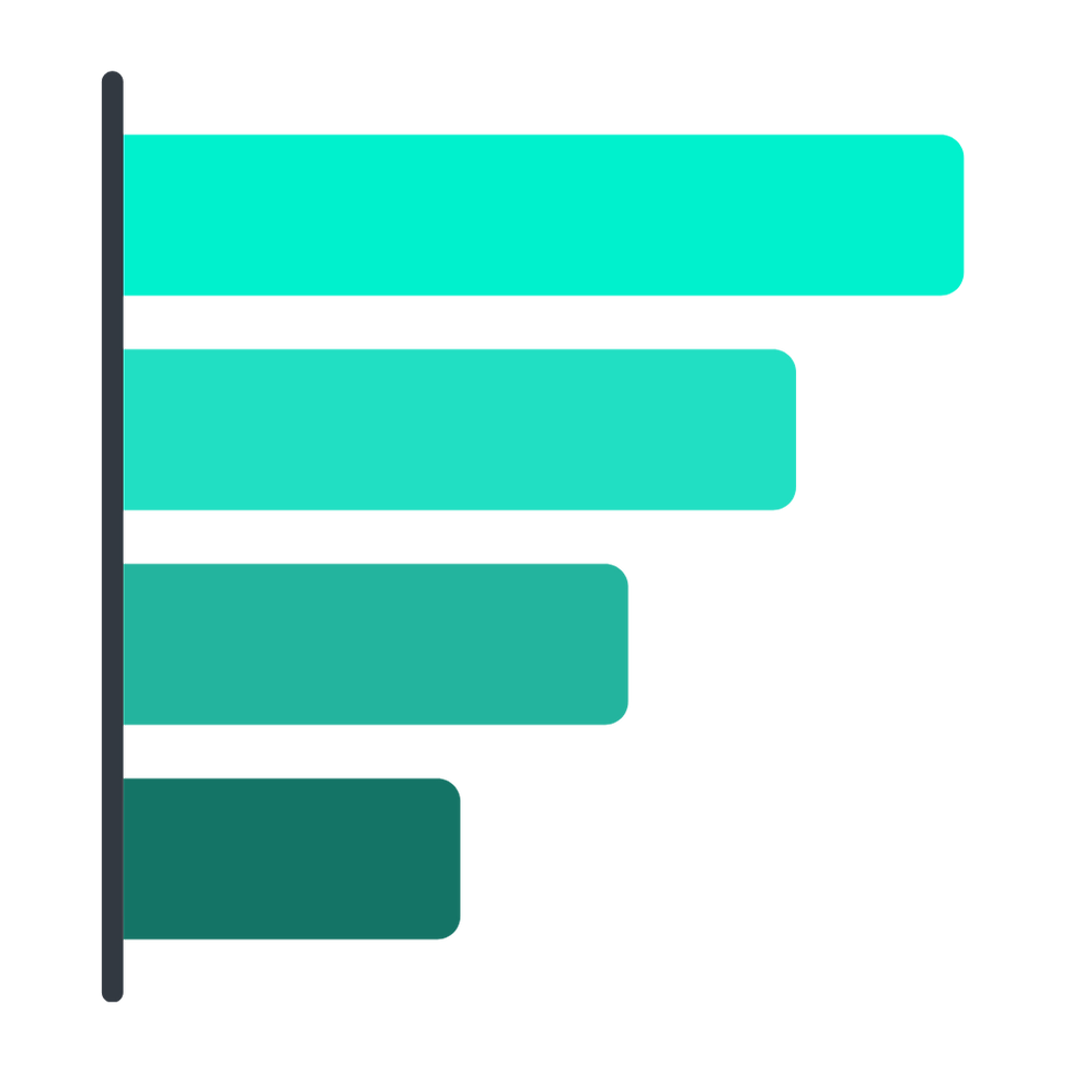Co-Create's growth chart examples
