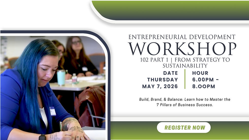 Entrepreneurial Development Workshop 102: Part 2