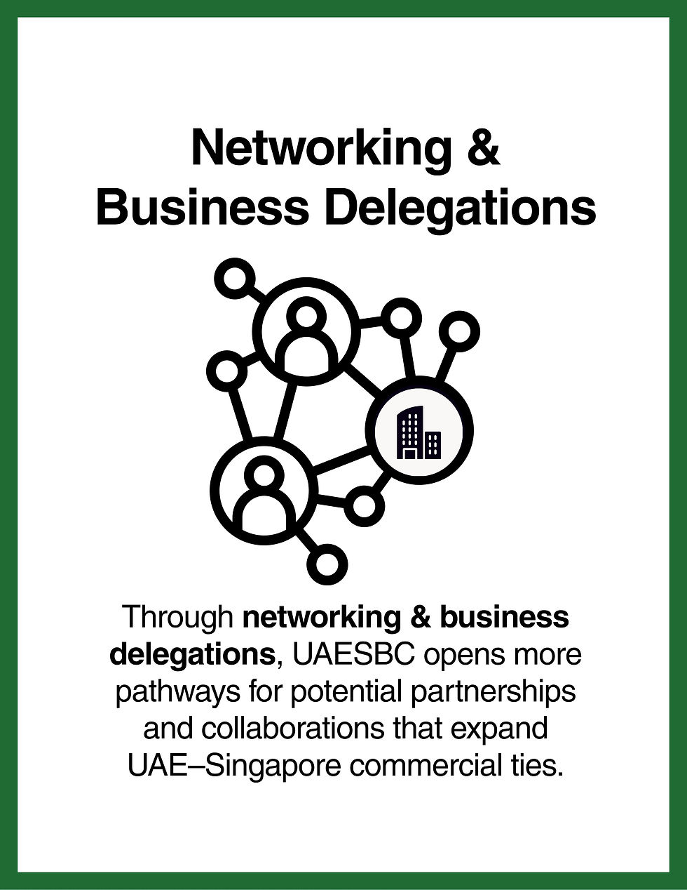 Networking