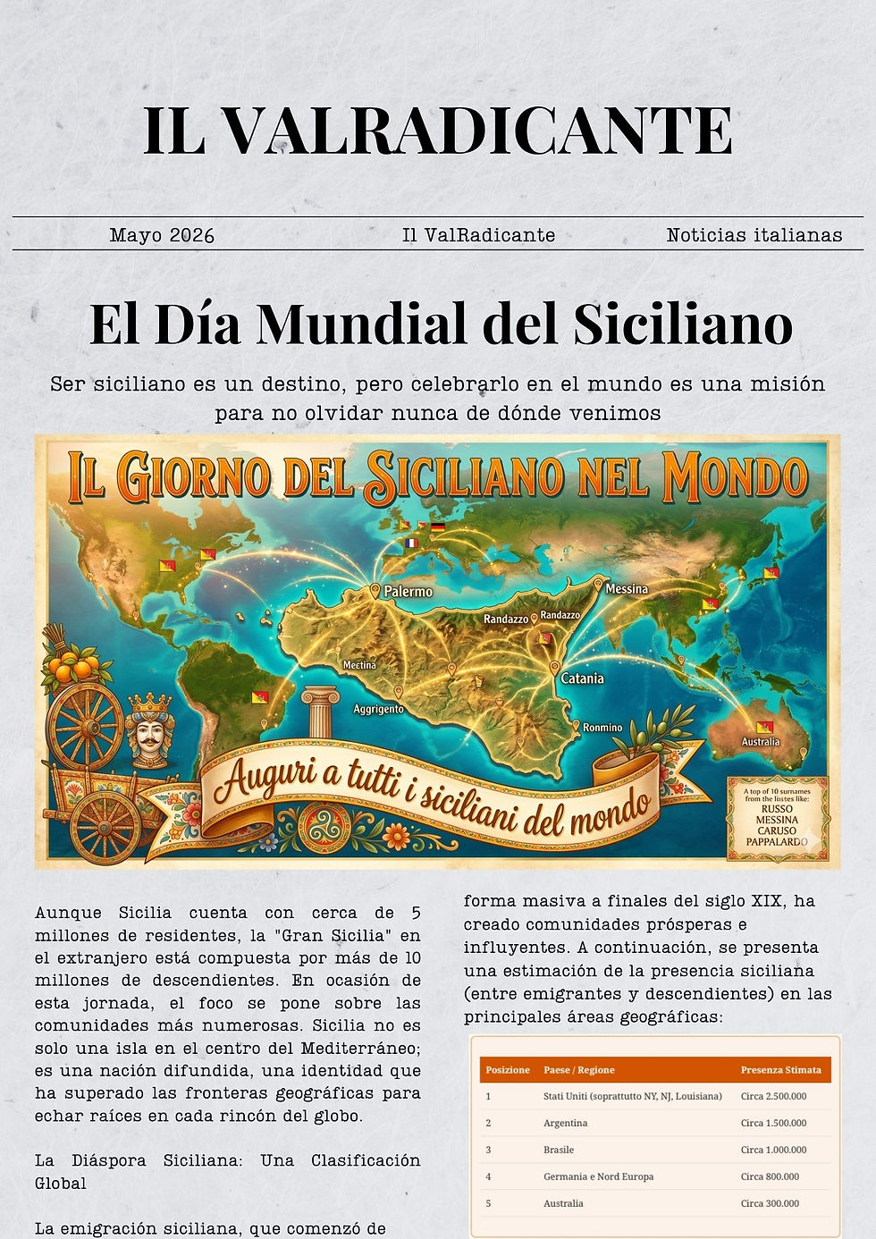El Día Mundial del Siciliano