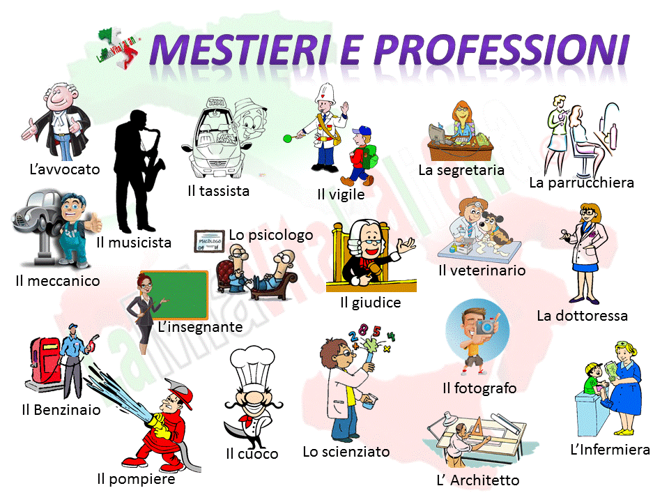 mestieri e professioni in italiano