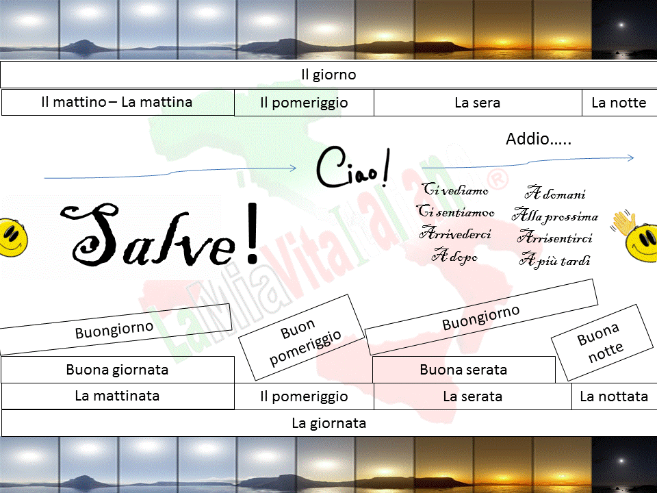 i saluti in italiano
