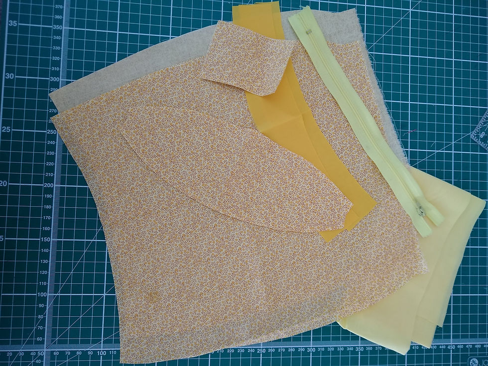 Thumbnail: Cross Body Shoulder Bag Making Kit