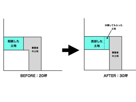 相続した東灘区の狭小住宅が、隣地交渉で建売用地に化けた話─不整形地を諦める前に