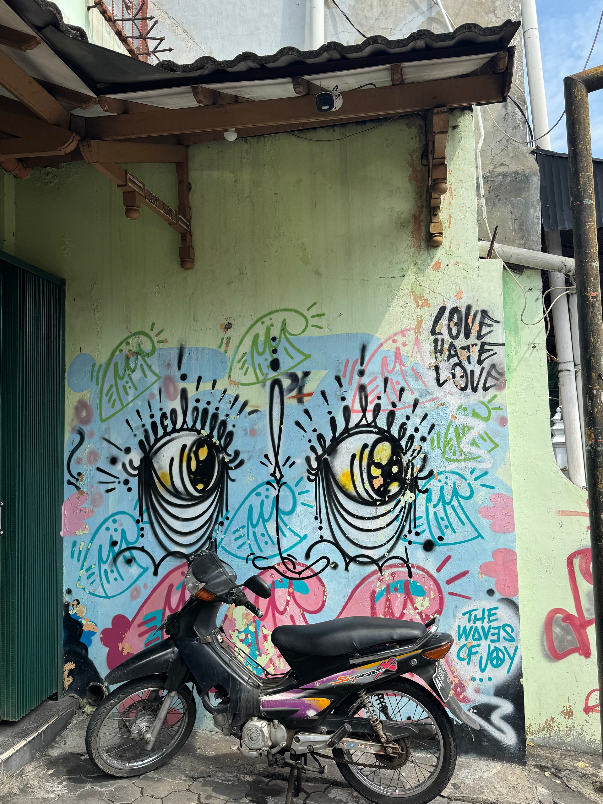 Street art, Yogyakarta