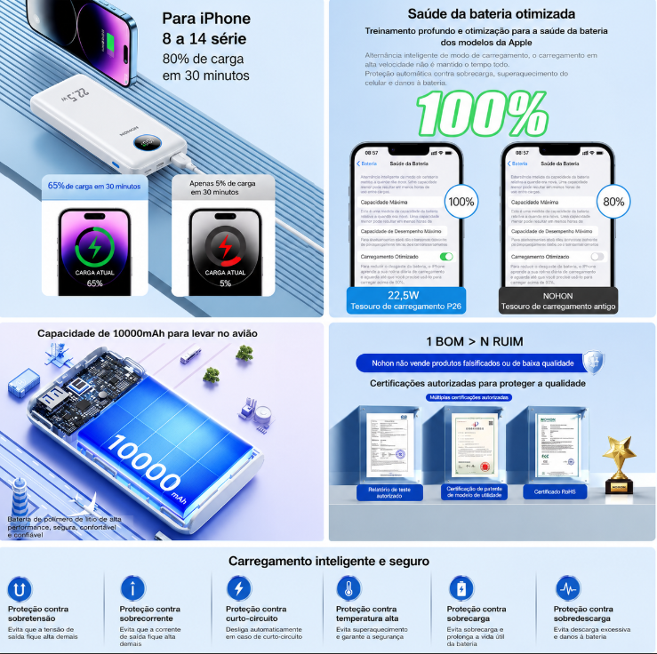 Miniatura: Nohon 10000mah power bank oneplus bateria externa carregador portatil
