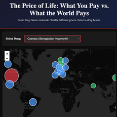 The Price of Life: What You Pay vs. What the World Pays: