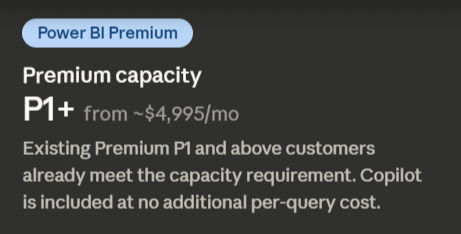 Text image displaying Power BI Premium P1+ pricing from $4,995/mo. Existing P1 customers meet the requirement. Copilot at no extra cost.