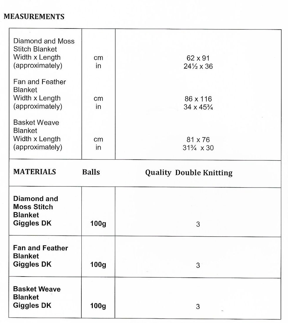 Thumbnail: 7016 Blankets in Wendy Giggles DK - 3 Designs