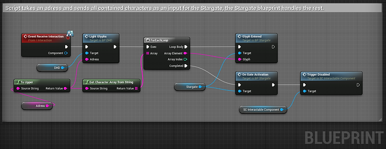 speedDialScript.PNG