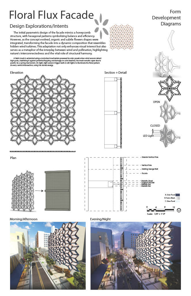 Façade Poster