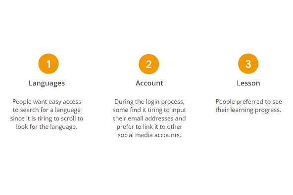 Usability study 2.png