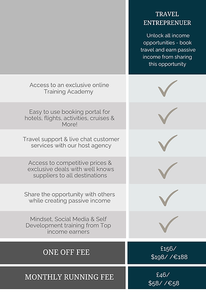 Travel Smarter with Sally - Comparison vs 2 (1).png