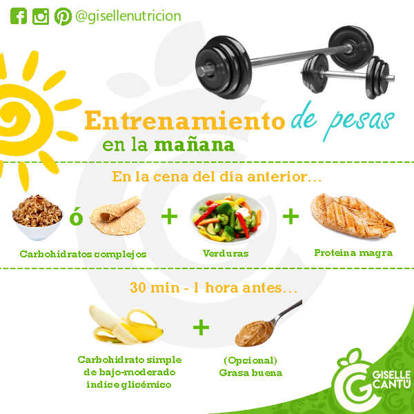Snack previo: Entrenamiento de pesas en la mañana