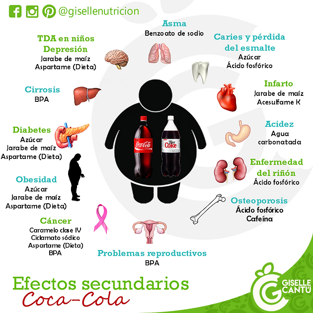 dieta de coca cola y diabetes dieta de coca cola y diabetes