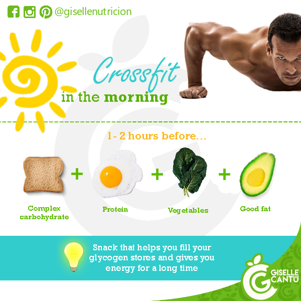 Pre-workout: Crossfit in the morning
