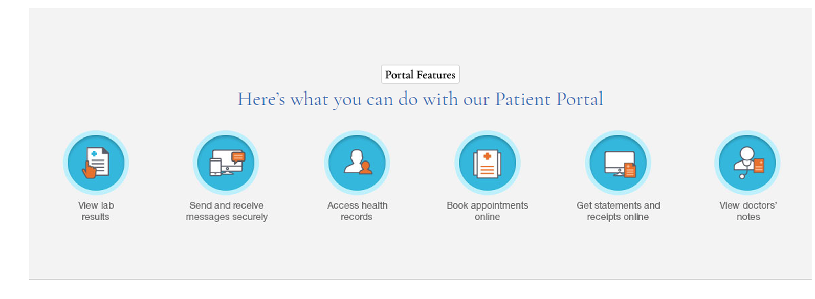 anytime pediatrics portal