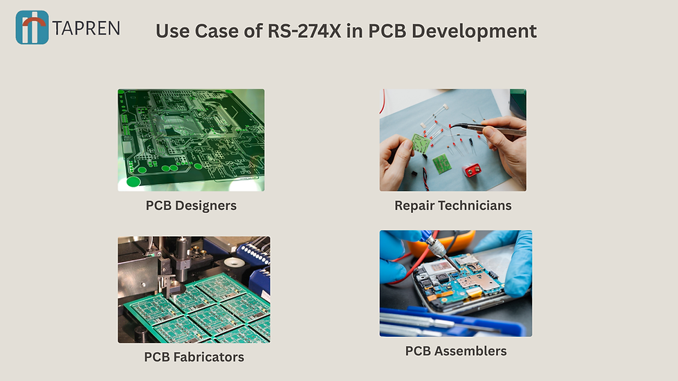 PCB Design for Harsh Environments