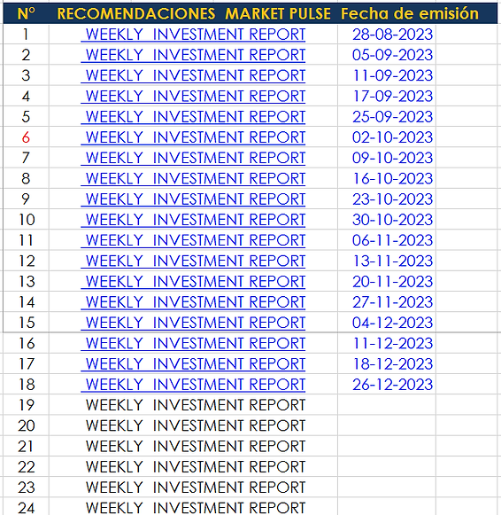 WTRACKING VALIDACION RECOS.png