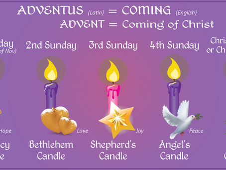 Advent – Traditions around the world