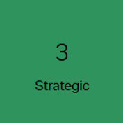 Strategic