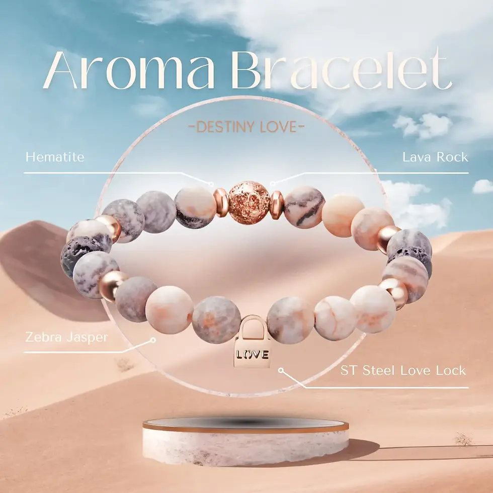 Thumbnail: Anxiety Bracelet