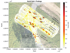The FindMine Metal Detector goes from Research into Development