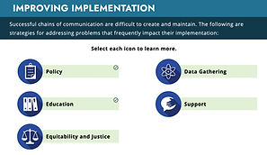 Click to reveal interaction - Visited state