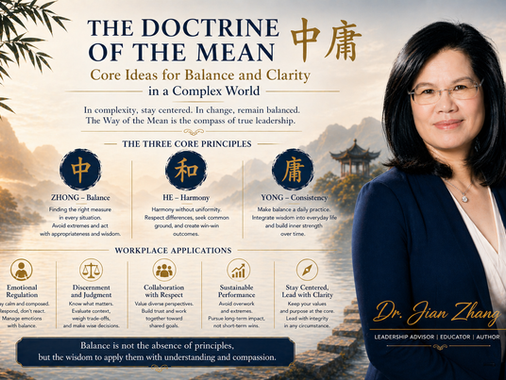 The Doctrine of the Mean《中庸》: Leadership Wisdom for Navigating Today’s Workplace