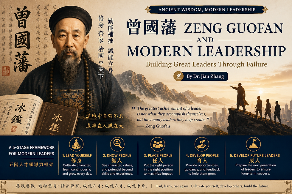 Zeng Guofan(曾國藩) and Modern Leadership: Building Great Leaders Through Failure
