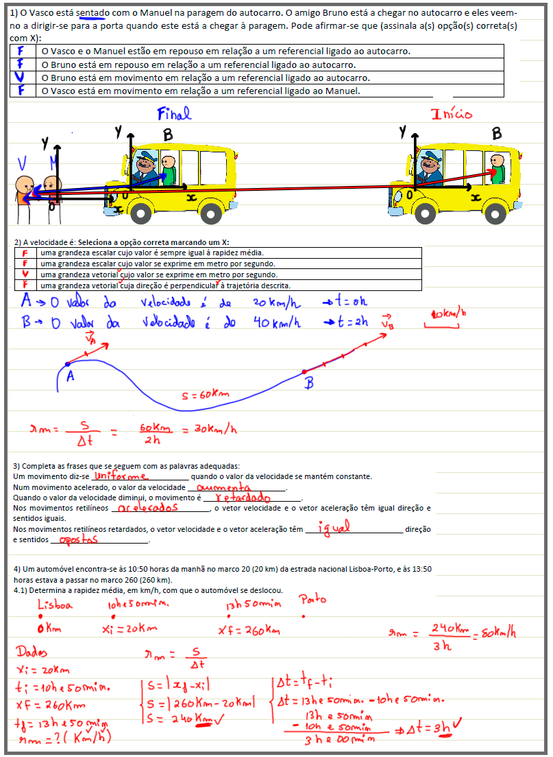 pag. 1