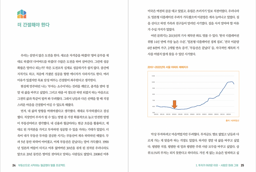 부동산으로 시작하는 월급쟁이 탈출 프로젝2.png