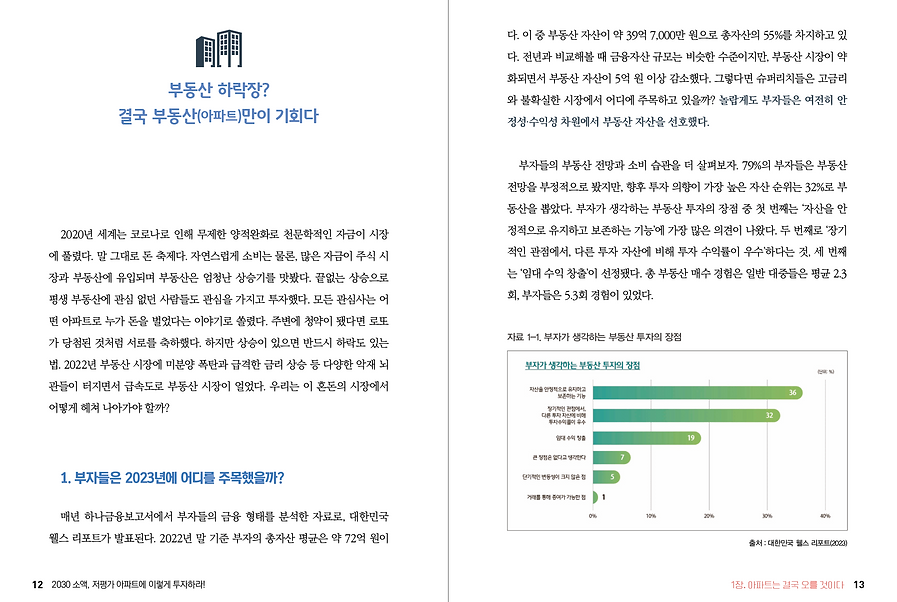 소액저평가아파트4.png