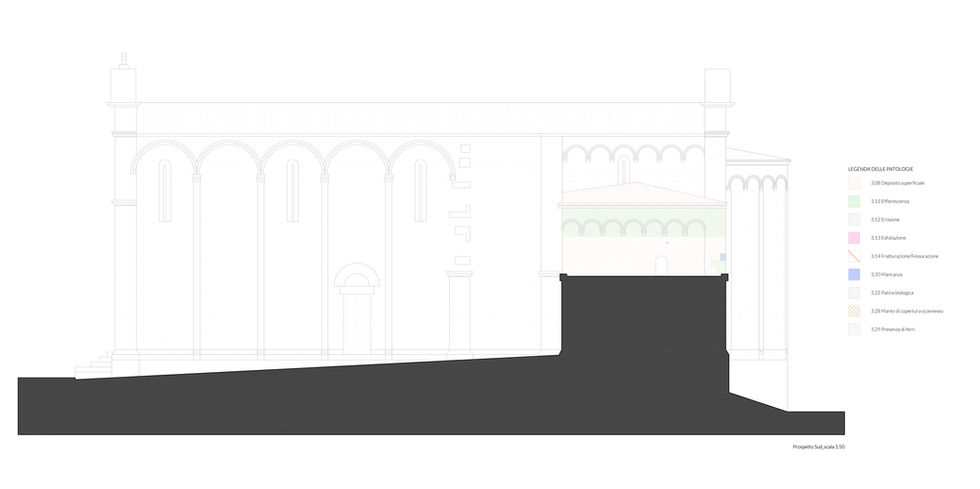 Ottana San Nicola Tav.02_Mappatura delle patologie - Prospetto SUD Arch. Angelo Ziranu