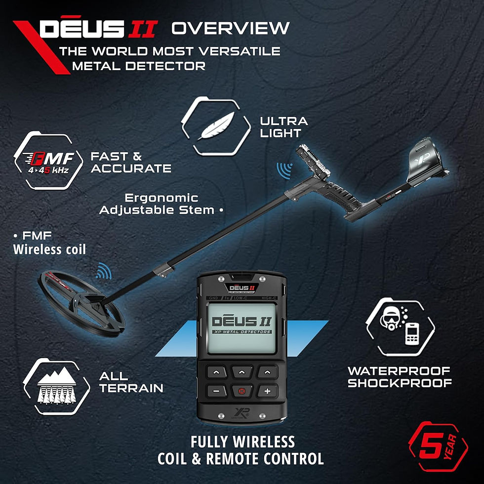 DÉUS II metal detector ad showing the device with features like fast, accurate, ultra-light, all-terrain. Text highlights: wireless, waterproof.