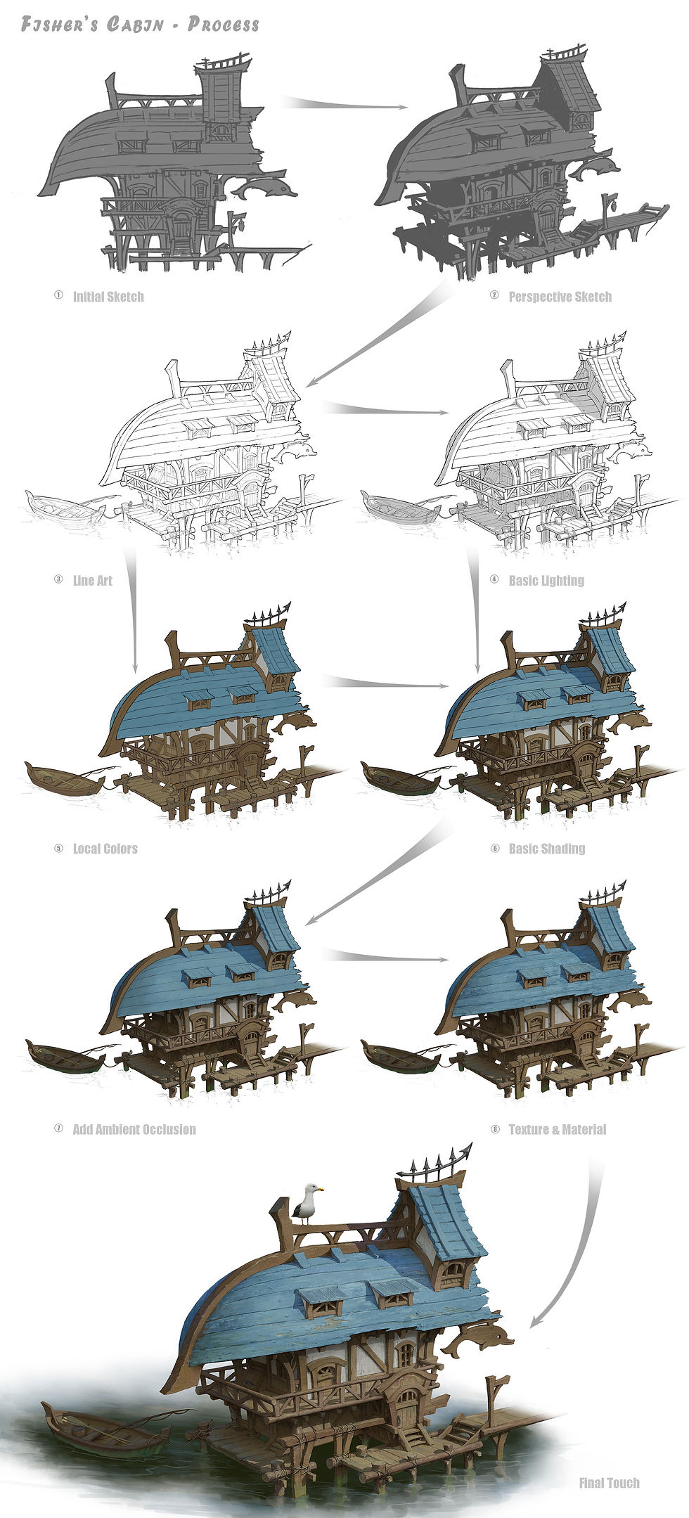 (Week 37 - 38) New Stylized Project