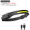 Thumbnail: LED Headtorch 230 Degree