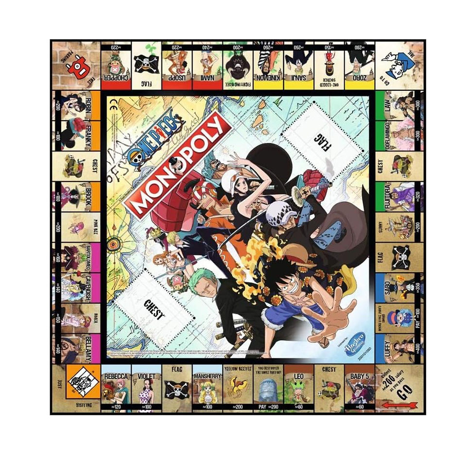 Thumbnail: One Piece Monopoly Board Game Family Fun Game
