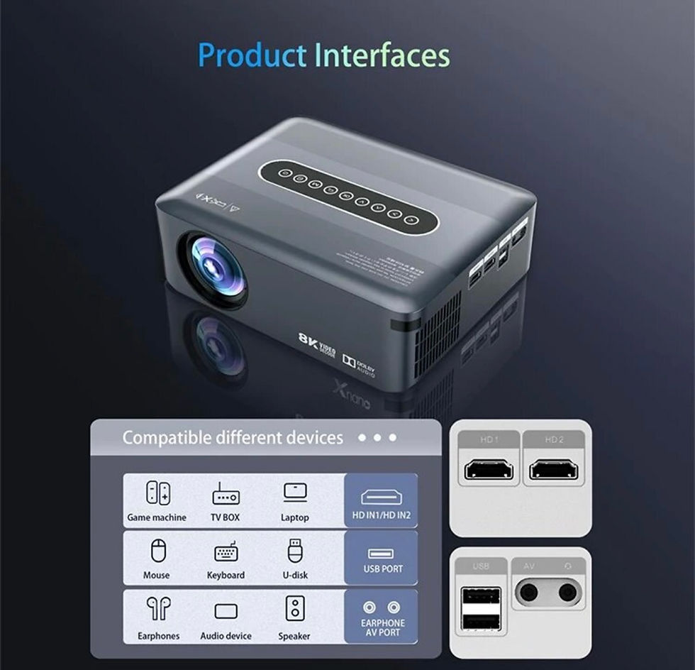 Thumbnail: 8K UHD Projector Smart 5G WiFi Bluetooth 4K Android Beamer Home Theater Movie UK