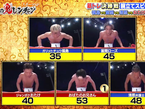 腕立て伏せの正確なフォームとハイスピードの共存には心理学と神経学が重要！