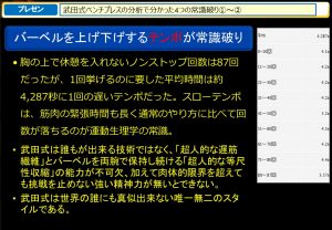 バーベルを挙げ下げするテンポが常識破り