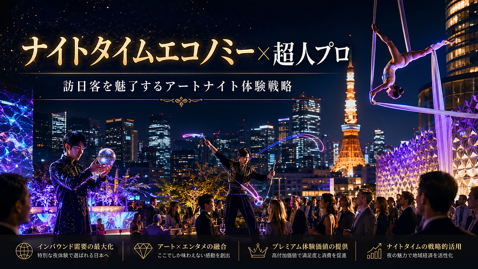 ナイトタイムエコノミー×超人プロ｜訪日客を魅了するアートナイト体験戦略！