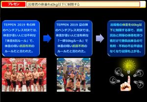 出場者の体重を60kg以下に制限