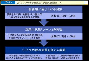 体重8割ルールを復活させる場合は2019冬の陣の衝撃を超える展開