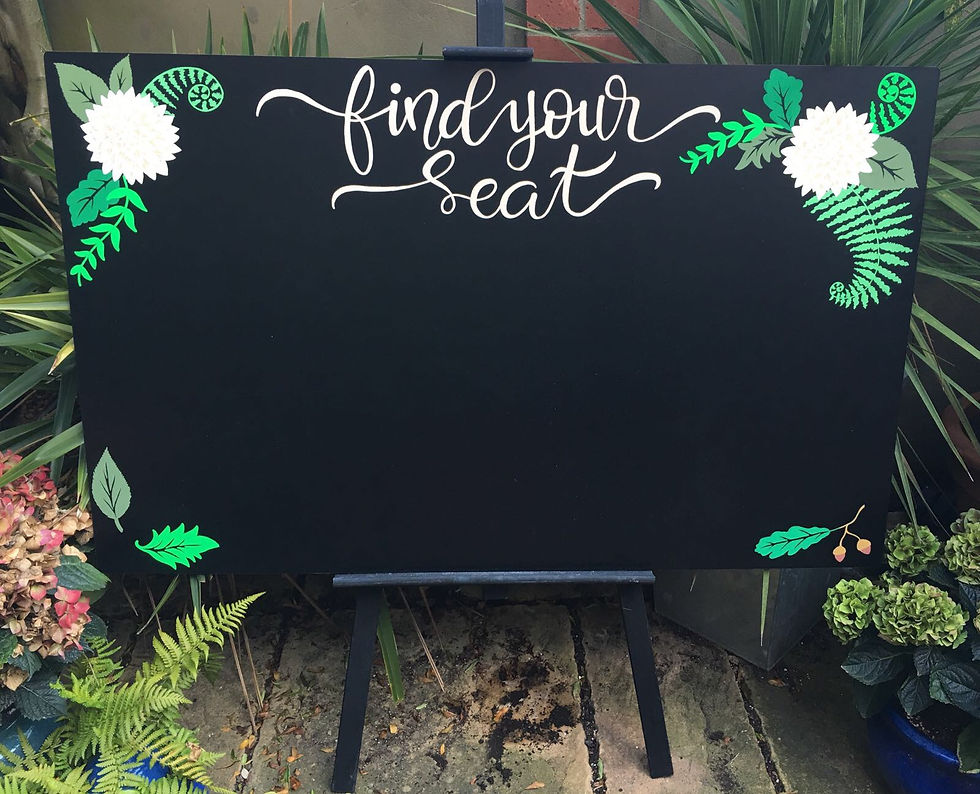 Custom Chalk Board
