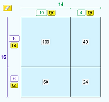 Area Model Multiplication1.png