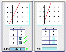 Don´s Graph Snaps.png