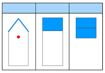 Fuglehus 3 vinkler.png